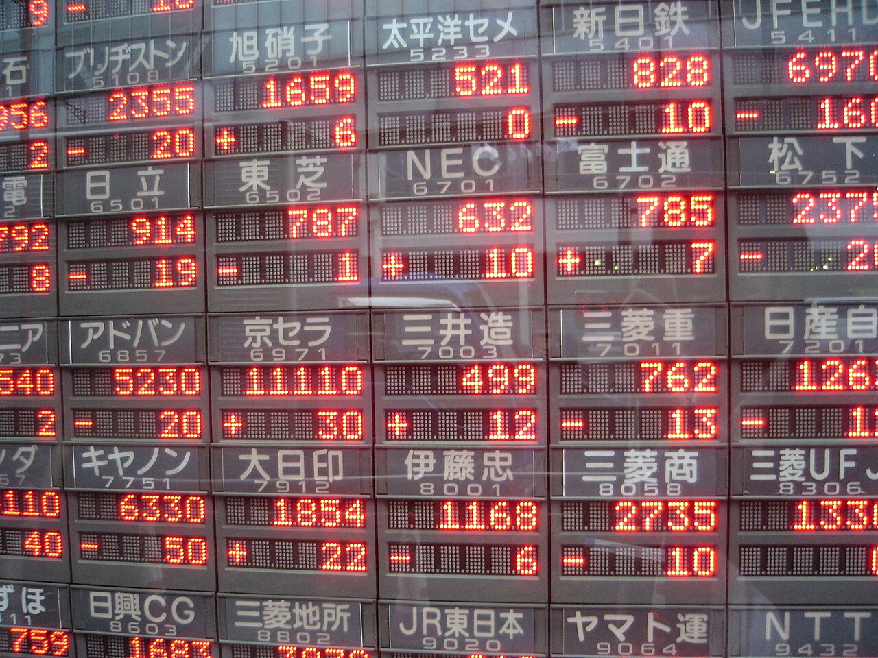 Japanische Börsen-Anzeigetafel mit roten LED-Kurszahlen und Firmennamen wie NEC, Toshiba und Mitsubishi